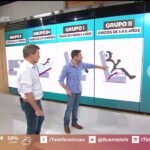 Es obligatorio el uso de certificaciones de seguridad para sillas en viajes largos