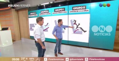 Reglas básicas para el uso de silla de bebé y seguridad vial en viajes largos